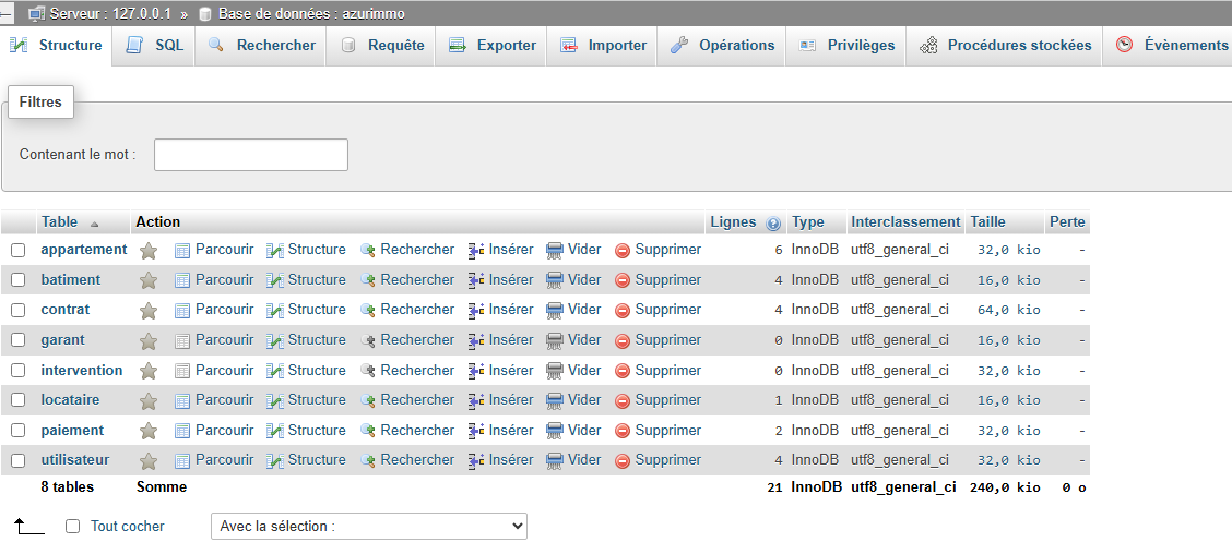 Illustration du projet – gestion du patrimoine informatique