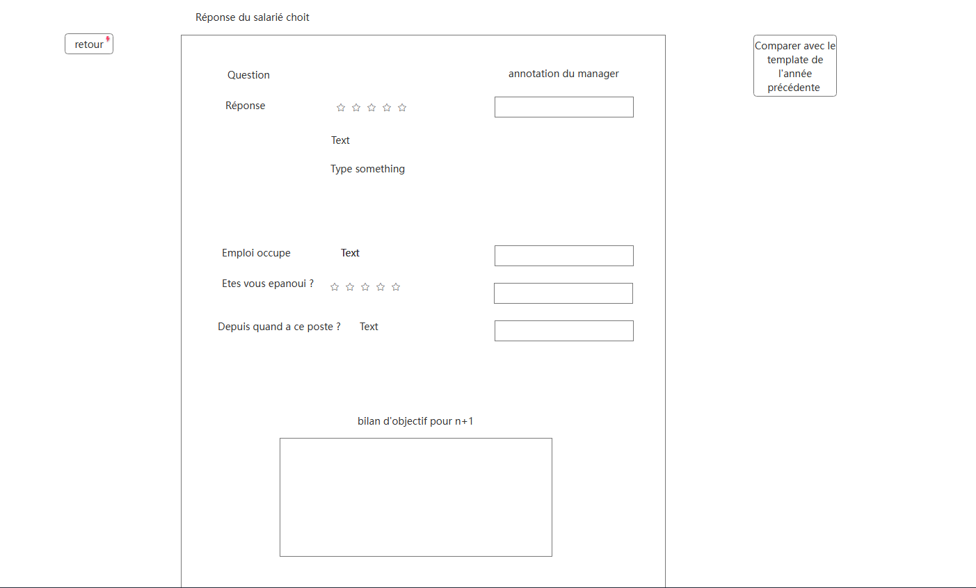 Illustration du projet – gestion du patrimoine informatique
